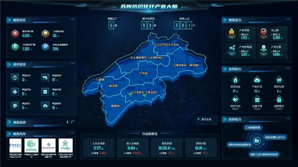 江苏苏州：开年持续发力工业转型