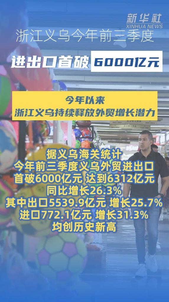 浙江义乌今年前三季度进出口首破6000亿元