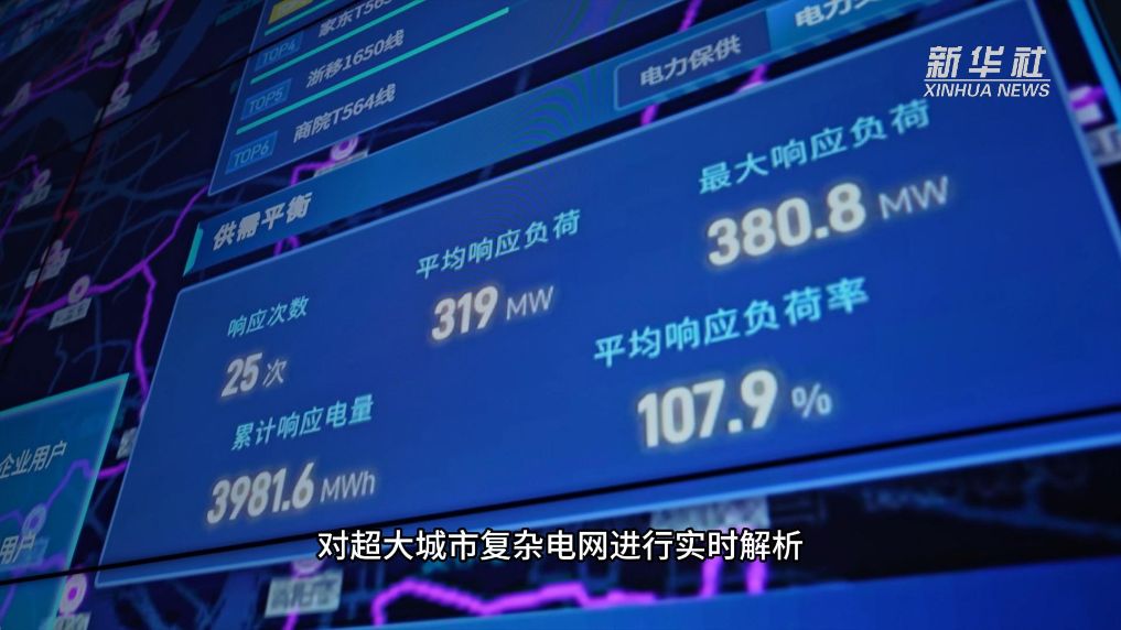 从杭州到纽约 国家电网AI减碳方案登上联合国舞台
