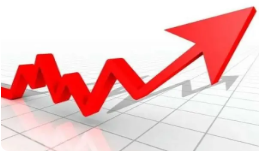 安徽省市場採購貿易額增一倍